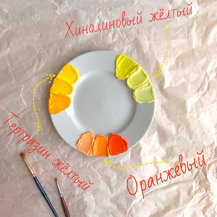 Жирорастворимые красители Cake Colors Жирорастворимые красители Cake Colors